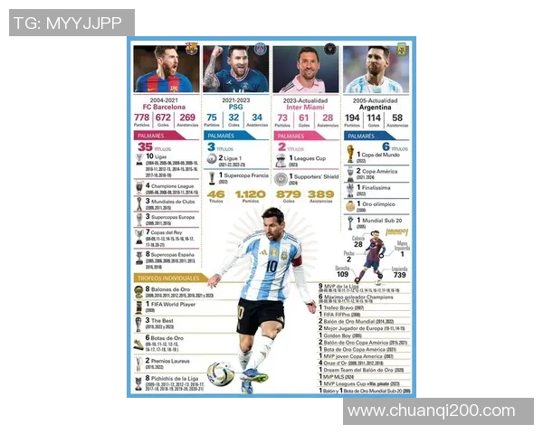 历届世界杯参赛球星全名单盘点及其影响力分析 历届世界杯参赛球星全名单盘点及其影响力分析