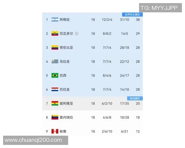 2025年全球足球右后卫球星排名分析与前景展望