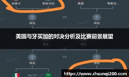 美国与牙买加的对决分析及比赛前景展望